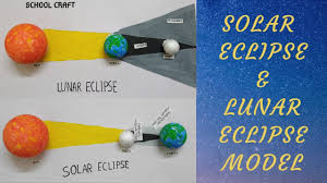There last were five in 1935, and there will not be five again until 2206. Solar Eclipse And Lunar Eclipse Easy Making Of The Eclipses School Craft Youtube