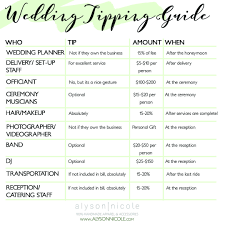Pin On Pretty Little Wedding Planning