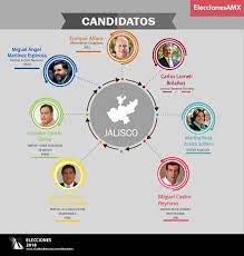 We did not find results for: Elecciones 2018 Candidatos Al Gobierno De Jalisco Alcaldes De Mexico