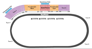 homestead miami speedway seating chart homestead