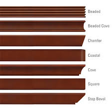 Table Edge Style Guide Style Guides Edges Table
