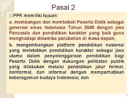 Apa yang anda faham mengenai integrity? Penguatan Pendidikan Karakter Melalui Optimalisasi Mulok Oleh Sri