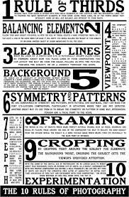 Photography Cheatsheets Photography Rules Photography Lessons Photography Basics