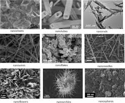 Manganese oxide nanoparticles, mri, multimodal imaging, contrast agent, tumor therapy. Manganese Dioxide Nanoparticles Synthesis Application And Challenges Springerlink