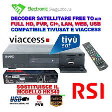 Image result for tv svizzera
