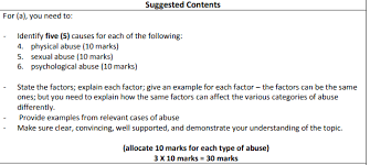 06:32 bakat kulum profesional malaysia full kkttcc. Solved Identify Five 5 Factors That Can Lead To Each Of Chegg Com