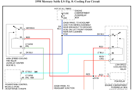 Diagram for chevy truck 1994 serpentine belt? Radiator Cooling Fan Fuse Location Where Is The Fuse Located For