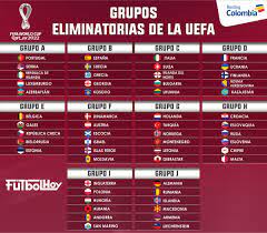 Rutte sovereign in a landscape fragmented like never before. Eliminatorias De Europa Futbol Hoy