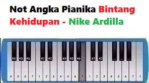 Maybe you would like to learn more about one of these? Not Angka Pianika Bintang Kehidupan Nike Ardilla Calonpintar Com