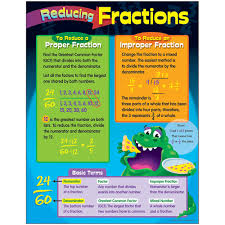 Details About Reducing Fractions Learning Chart Trend Enterprises Inc T 38024