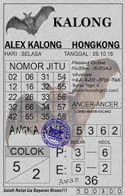 Togelonline Syairtogel Syairhongkong Syairsingapore Syairsidney Syairjitu Prediksitogel Prediksisyair Syairhariini Salam Jitu S Kalong Hong Kong Agen