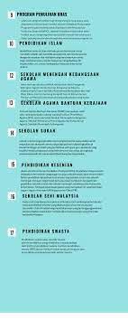 Malah, dalam beberapa kes seperti di sekolah jenis kebangsaan cina (sjkc) sin min, lubok china, melaka; Jalur Gemilang Jenis Jenis Sekolah Di Malaysia