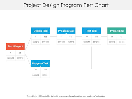 Project Design Program Pert Chart Graphics Presentation