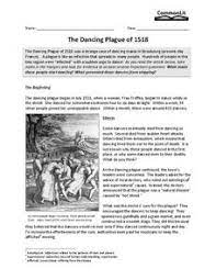 You know about the salem witch trials and the witch hunts that overtook europe in the middle ages, but did you know about their ancient roots? Salem Witch Trials Lesson Plans Worksheets Lesson Planet