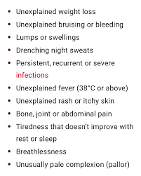 If you identify some of the signs and symptoms of mouth cancer described above, it is important that you make an appointment with your doctor or dentist as soon as possible in order to undergo testing and confirm the presence of cancer. Blood Cancer Uk On Twitter 2 Make Sure You Know The Symptoms Of Blood Cancer If You Have Any Symptom That S Persistent Unexplained Or Unusual For You Book An Appointment With Your