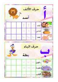 كتابة الحروف في اول وسط آخر الكلمة مادة اللغة العربية القسم التحضيري منتديات بوابة الونشريس ملت alphabet for kids arabic alphabet kids learning activities