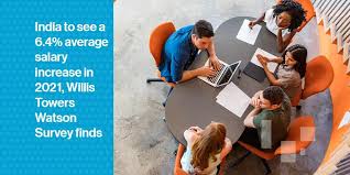 Willis Towers Watson - Graduate Analyst - Marine - Early Careers Intake 2024