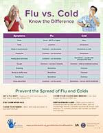 Flu Flu 14 Flu Vs Cold Poster 2014 2015 U S Department Of