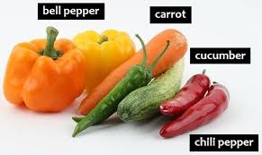 Macam macam sayuran dan gambarnya. Nama Sayuran Vegetable Bahasa Inggris Beserta Gambar Dan Artinya