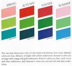 Color Me Beautiful Find The Colors That Complement You And Identify Your Season Color Me Beautiful Light Summer Color Palette Deep Autumn Color Palette