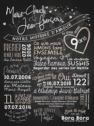 Affiche De Mariage Notre Histoire D Amour La Craie Co Affiches De Mariage Mariage Idees De Mariage