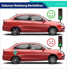 Dimensi p x l x t : Bila Nak Tukar Absorber Kereta Anda Ini 6 Tanda Masanya Telah Sampai Wapcar