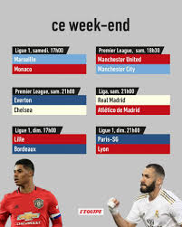 Ce week end est marqué en afrique par la 2eme journée des éliminatoires de la coupe du monde 2018. A Quelles Heures Et Sur Quelles Chaines Voir Les Chocs Du Week End L Equipe