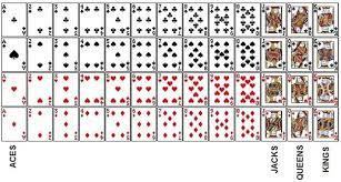 Explanation a normal deck of cards has 52 cards, consisting four different suits each having 13 select card from the deck(card cards). What Is The Probability Of Getting 3 Face Cards In A Standard Deck Of Cards Quora