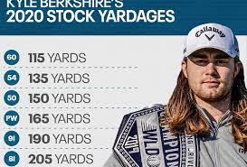 Mcilroy explained how he calculated his own yardages at firestone last week and tried to assume more responsibility for his decisions during the round. World Long Drive Champ Kyle Berkshire S Stock Yardages Are Pure Insanity This Is The Loop Golf Digest