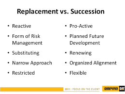 Succession Planning Ppt