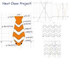 Drawing On Math Graphing A Picture With Trig Studying Math Creative Math College Algebra