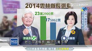 6,227 likes · 144 talking about this. é›²æž—ç¸£é¸æƒ…æ‹‰é‹¸æˆ°æŽé€²å‹‡ å¼µéº—å–„å†å°æ±º ä¸‰ç«‹æ–°èžå° Youtube