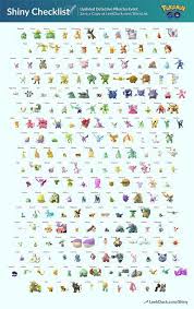 Pokemon Go Complete List Of Shiny Pokemon For August And September 2019 Imore Shiny Pokemon Pokemon Go Evolution Pokemon Evolutions Chart