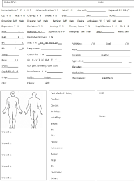 How Is This Cheat Sheet Home Health Nursing Allnurses