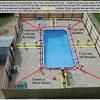 Is there anything you can use underwater. 1