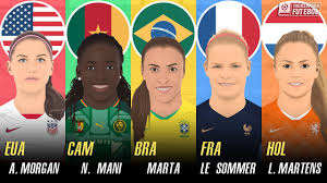 Ela passou lionel messi e cristiano ronaldo, ambos com cinco troféus. A Melhor Jogadora De Cada Selecao Copa Do Mundo De Futebol Feminino 2019 Youtube
