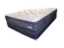 Manufacturer of the best mattresses and box springs for the eastern us. Mattresses Nh Furniture Direct