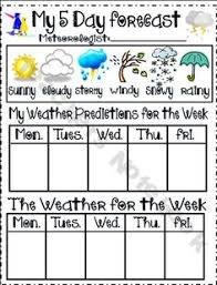 How Is Weather Predicted For Kids