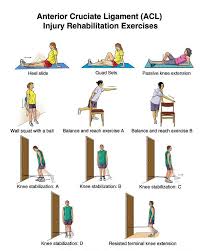 Pin On Knee Pain