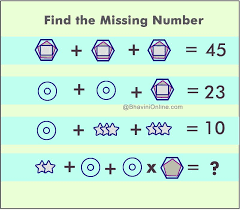 Fun With Numbers Riddle Find The Missing Number In The Given Picture Bhavinionline Com Number Riddles Missing Numbers Riddles
