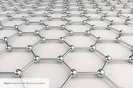 Los willy wonka de ahí la configuración tetraédrica del pero en el grafeno, se da otro tipo de hibridación: Cyd