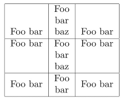 How To Add A Forced Line Break Inside A Table Cell Tex Latex Stack Exchange