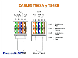Cat 5 network cable wiring. 50 Cat 5 Wiring Diagram Pdf Dr2c Computer Network Technology How To Memorize Things Computer Network