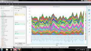 Microstrategy Training Area Chart Single Dimensional Multi Dimensional Stacked