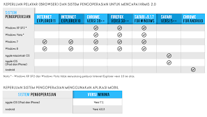 Hrmis Login Page Login Page Login Classroom Design