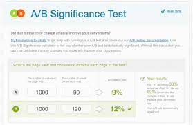 Pin On Ab Testing