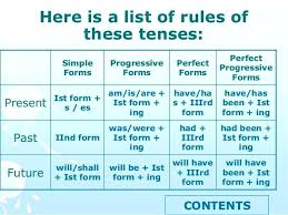 56 meticulous past present future tense chart verbs