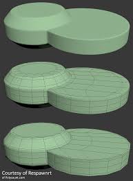Hard Surface Topology Reference Archive Topology Hard Surface Modeling Modeling Tips