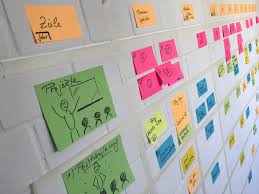 Maybe you would like to learn more about one of these? Blog Anforderungsfabrik