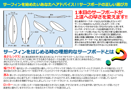 友達や家族とのビデオ通話を、1 クリックで作成します。 サインアップは不要です。 ダウンロードも不要です。 ビデオ通話を 1 クリックで作成します。 サインアップは不要です。 ç™½æµœãƒžãƒªãƒ¼ãƒŠ ã‚µãƒ¼ãƒ•ãƒœãƒ¼ãƒ‰ã®é¸ã³æ–¹